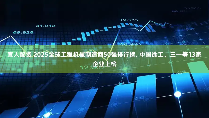 宜人配资 2025全球工程机械制造商50强排行榜, 中国徐工、三一等13家企业上榜