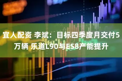 宜人配资 李斌：目标四季度月交付5万辆 乐道L90与ES8产能提升